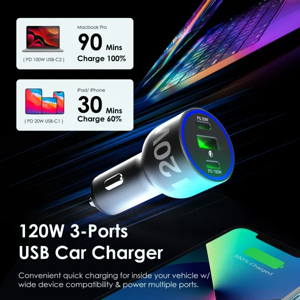 Rexing 120W Phone Charger