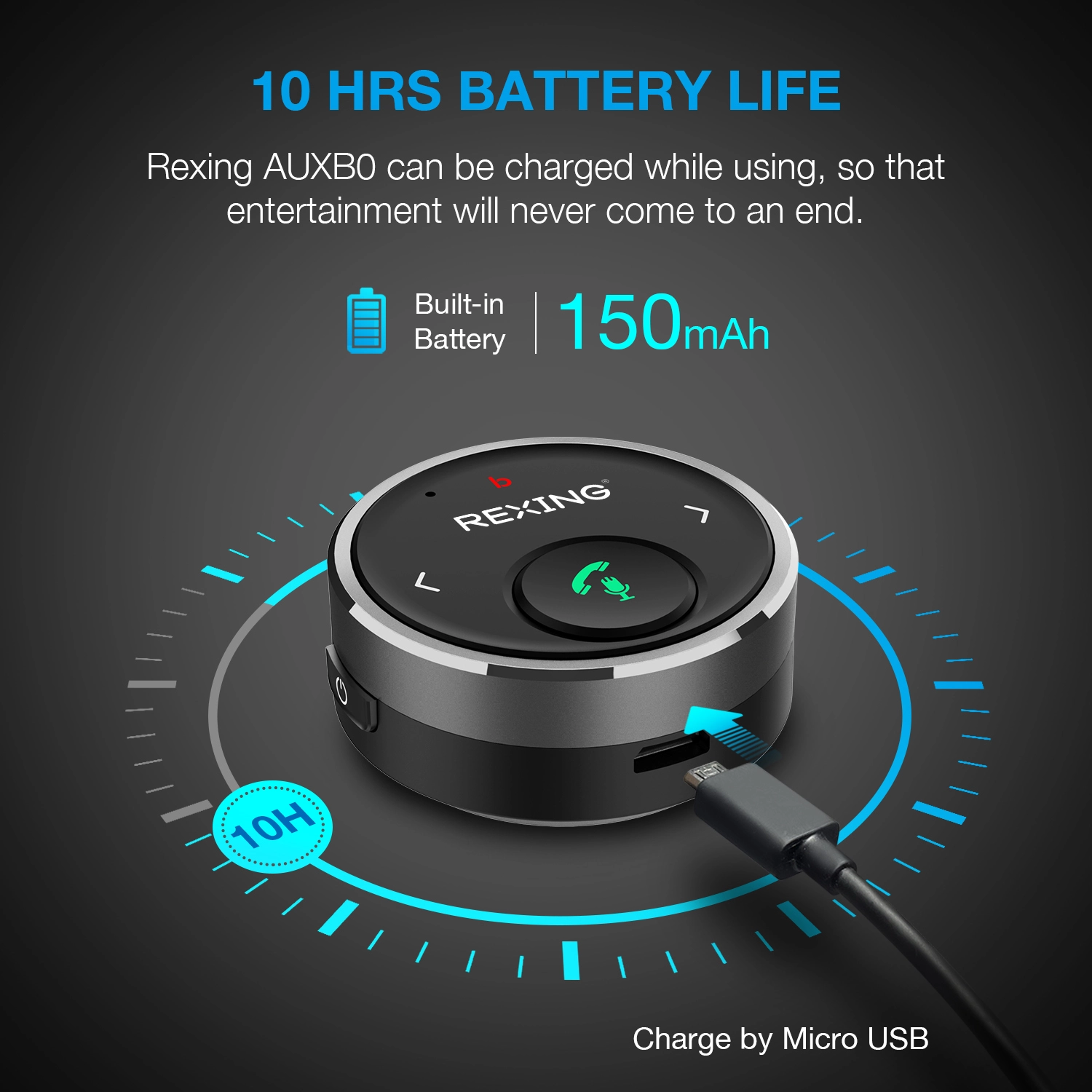 Rexing AUXB0 Bluetooth Transmitter
